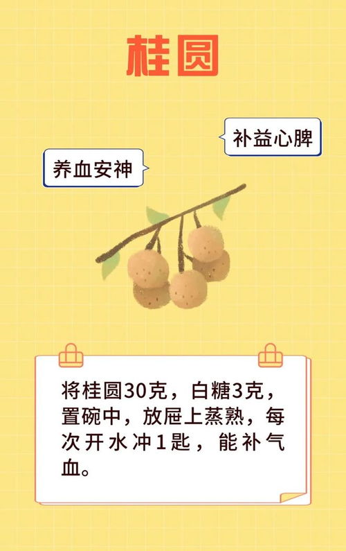 這份食療養(yǎng)生大全，值得收藏——中醫(yī)養(yǎng)生保健服務(wù)指南