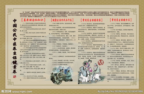 圖解中醫(yī)養(yǎng)生 從《中國公民中醫(yī)養(yǎng)生保健素養(yǎng)42條》看現(xiàn)代健康生活